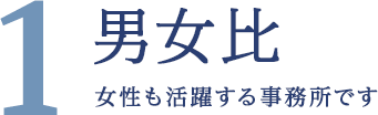 男女比｜女性も活躍する事務所です